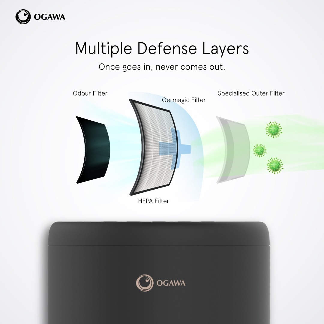Ogawa top air purifier